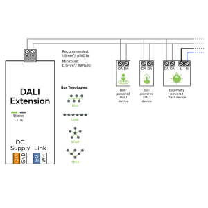 DALI Extension for 64 Devices