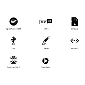 Audioserver