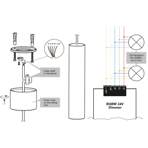 Závěsné světlo RGBW PWM bílá