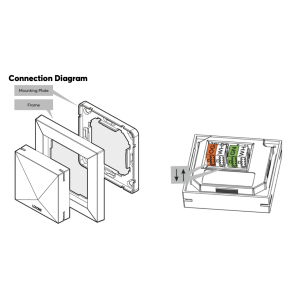Komfortní senzor Tree bílá