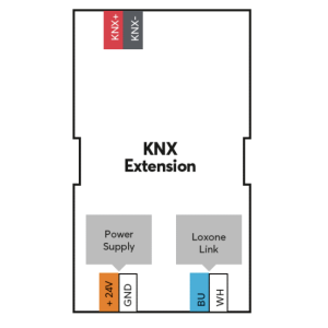 KNX Extension