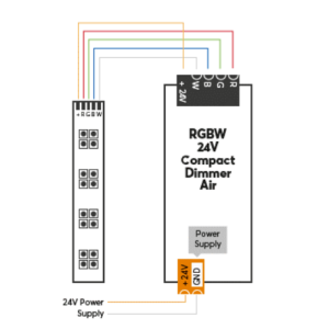 RGBW 24V Compact Dimmer Air