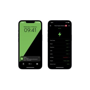 Power Supply & Backup