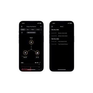 Power Supply & Backup