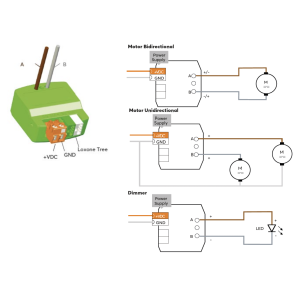 Nano Motor Controller Tree