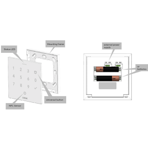 NFC Code Touch Air antracitová