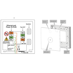 Intercom antracitová
