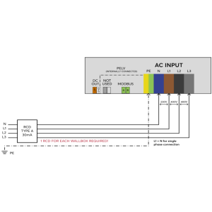 Wallbox 11kW 16A Air