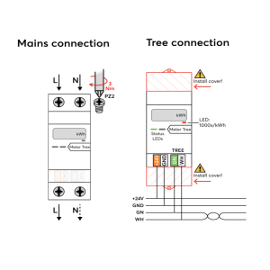 Elektroměr 1fázový Tree