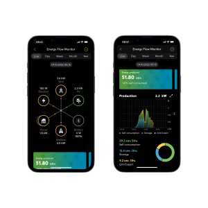 Elektroměr 3fázový Tree