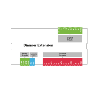 Dimmer Extension
