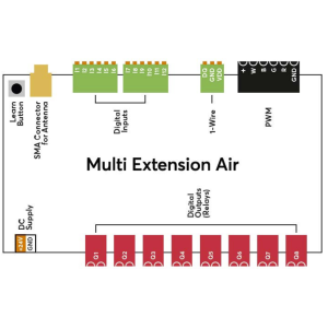 Multi Extension Air