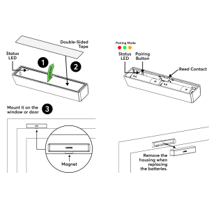 Okenní a dveřní kontakt Air antracitová
