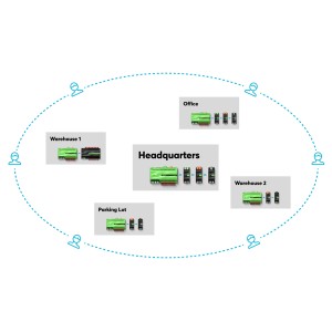 NFC Code Touch Tree šedobílá