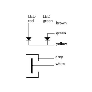Čtečka elektronického klíče
