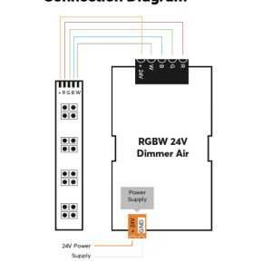 RGBW 24V Dimmer Air