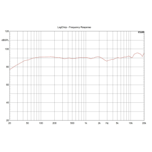 Install Speaker 10 Passive